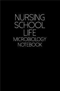 Nursing School Life - Microbiology Notebook