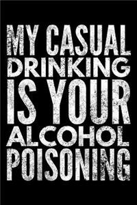 My casual drinking is your alcohol poisoning