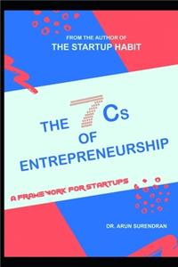 7Cs of Entrepreneurship