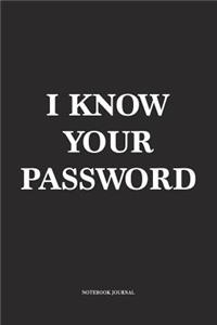 I Know Your Password
