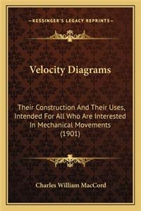 Velocity Diagrams