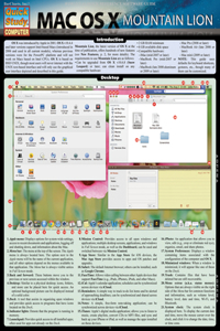 MAC Osx Mountain Lion