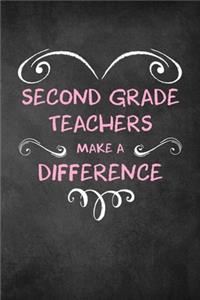 Second Grade Teachers Make A Difference
