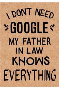 I Don't Need Google My Father in Law Knows Everything