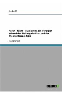 Koran, Islam, Islamismus. Ein Vergleich Anhand Der Stellung Der Frau Und Der Theorie Bassam Tibis