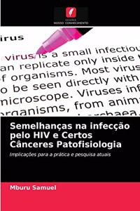 Semelhanças na infecção pelo HIV e Certos Cânceres Patofisiologia