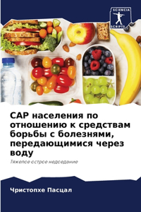 Cap населения по отношению к средствам борьб&#