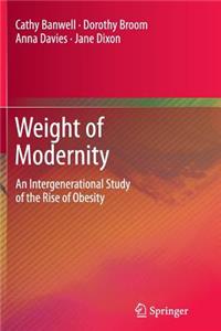 Weight of Modernity