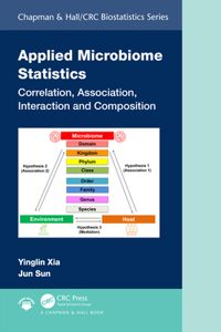 Applied Microbiome Statistics