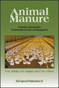 Animal Manure