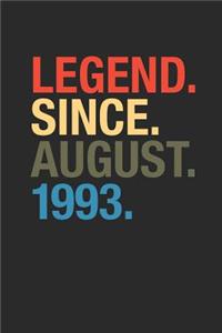 Legend Since August 1993