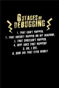 6 Stages of Debugging