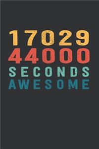 1 702 944 000 Seconds Awesome