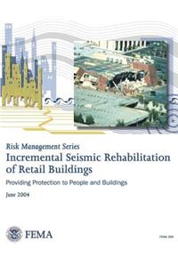 Risk Management Series