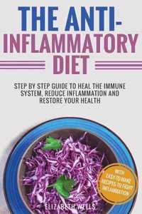 Anti Inflammatory Diet