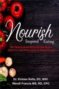 Nourish Inspired Eating