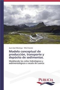 Modelo conceptual de producción, transporte y depósito de sedimentos.