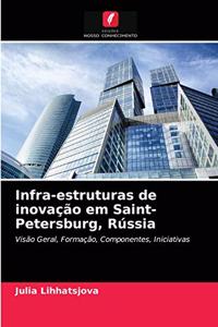 Infra-estruturas de inovação em Saint-Petersburg, Rússia