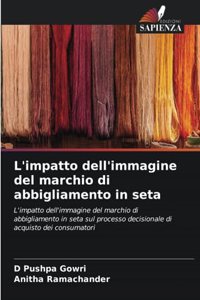 L'impatto dell'immagine del marchio di abbigliamento in seta