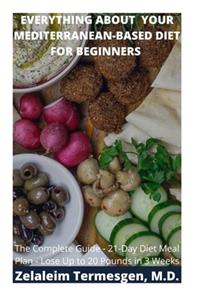 Everything about Your Mediterranean-Based Diet for Beginners