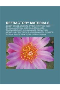 Refractory Materials