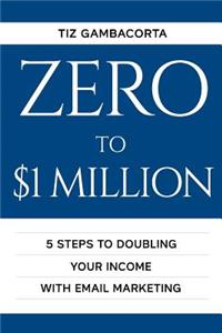 Zero To $1 Million