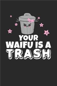 Your Waifu Is Trash