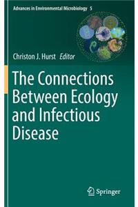 Connections Between Ecology and Infectious Disease