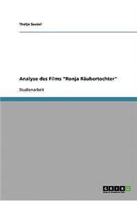Analyse des Films 