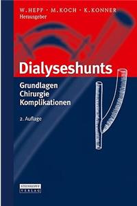 Dialyseshunts