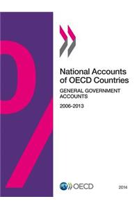National accounts of OECD countries