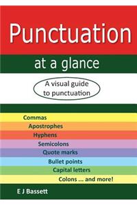 Punctuation at a glance: A visual guide to punctuation