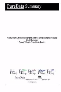 Computer & Peripherals for End Use Wholesale Revenues World Summary