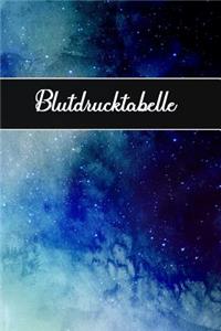 Blutdrucktabelle