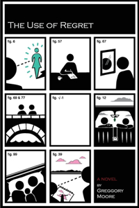 Use of Regret