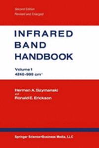 Infrared Band Handbook