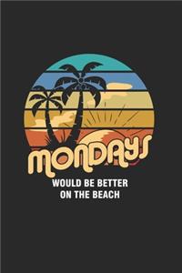 Mondays Would be better on the Beach
