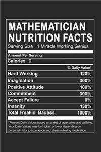 Mathematician Nutrition Facts
