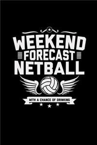 Weekend forecast netball