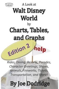 A Look at Walt Disney World by Charts, Tables, and Graphs, Edition 2