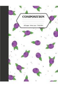 Composition