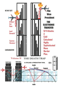 Vice President The Electronic Transfer