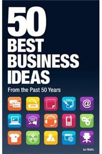 50 Best Business Ideas from the past 50 years