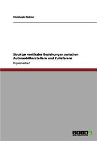 Struktur vertikaler Beziehungen zwischen Automobilherstellern und Zulieferern