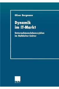 Dynamik Im It-Markt