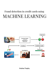 Fraud detection in credit cards using Machine Learning