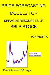 Price-Forecasting Models for Sprague Resources LP SRLP Stock