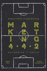 Marketing 4.4.2
