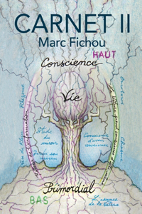 Carnet II