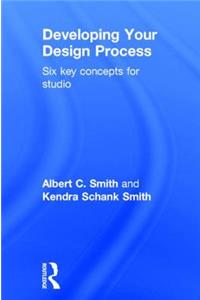 Developing Your Design Process